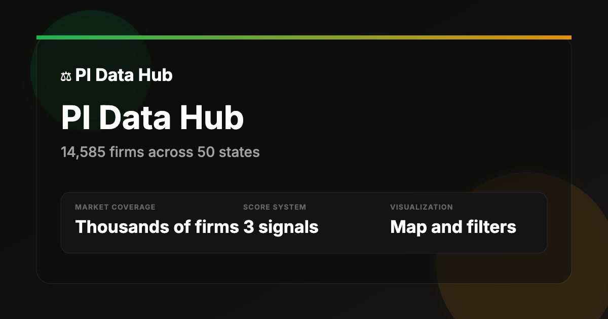 PI Data Hub | Personal Injury Law Firm Intelligence